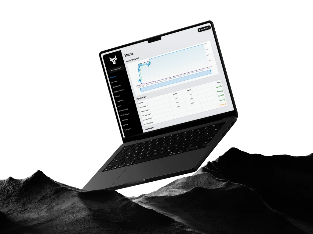 FundingTraders Dashboard on a floating Macbook Mockup