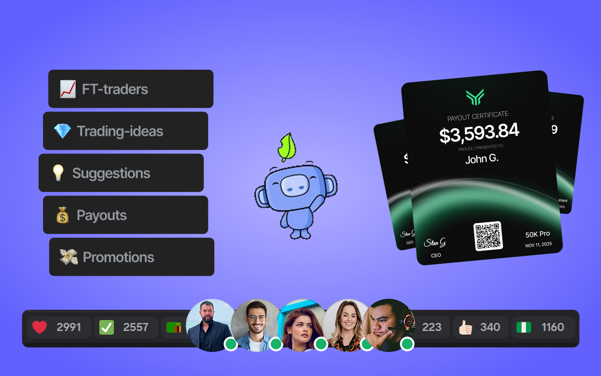 FundingTraders Discord Channel