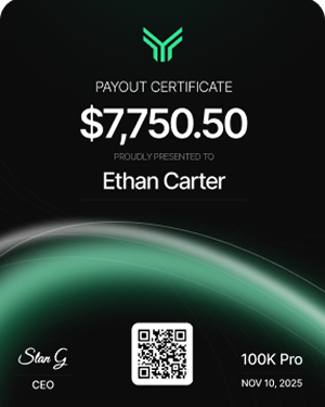 FundingTraders Payout Certificate