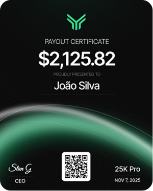 FundingTraders Payout Certificate