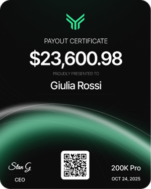 FundingTraders Payout Certificate