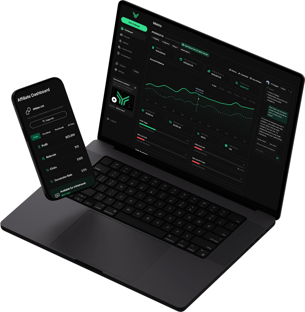 FundingTraders Dashboard on laptop