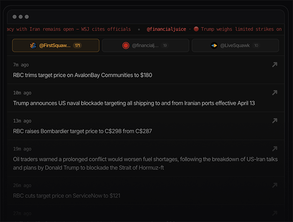 24/7 Live News Feed