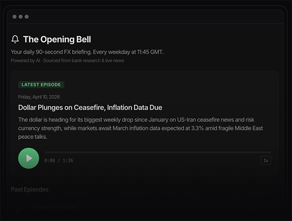 The Opening Bell Morning Briefing