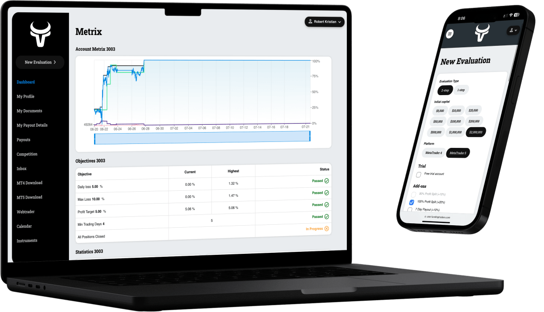 FundingTraders Dashboard on a Macbook and an iPhone mockup
