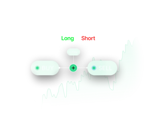 AI Trading Coach Image